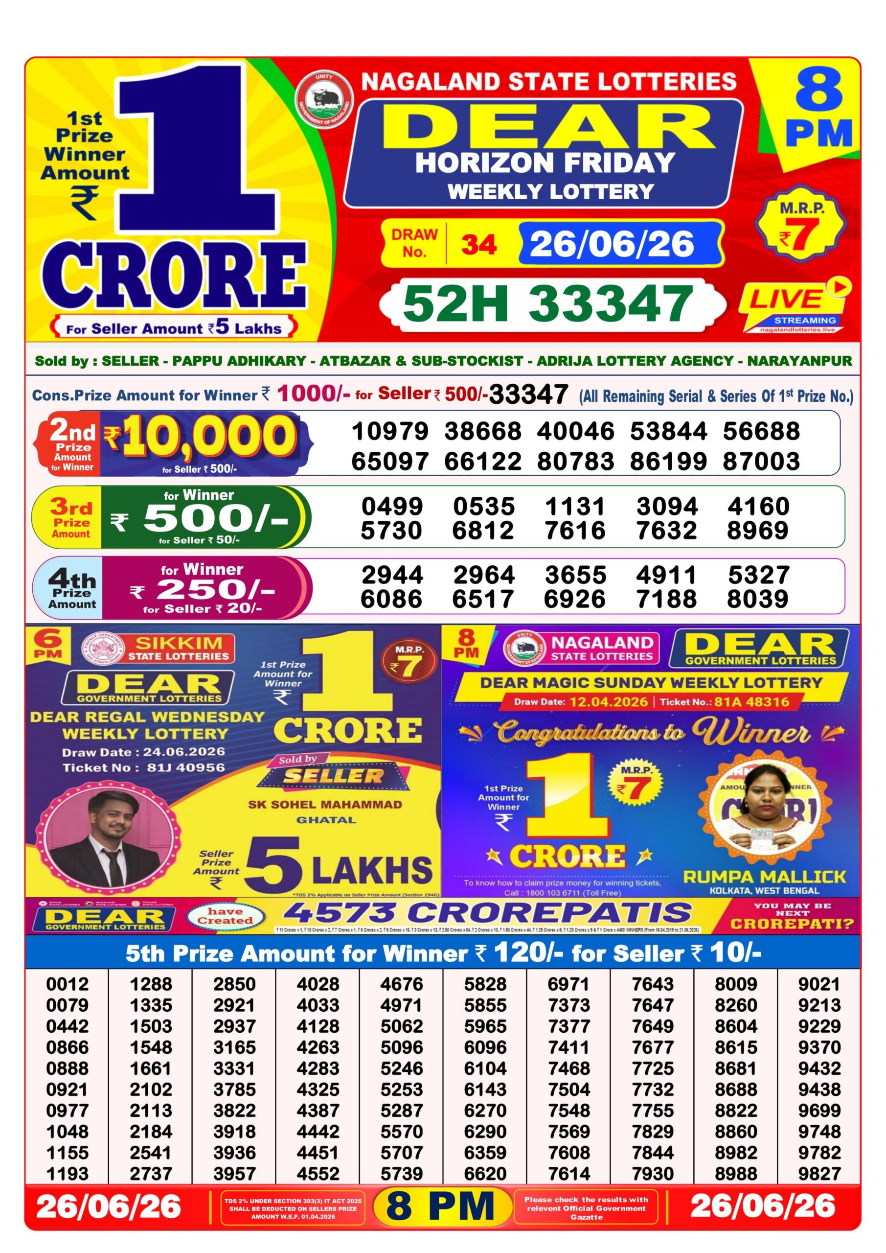 Dear Lottery Result 8PM 26 06 26
