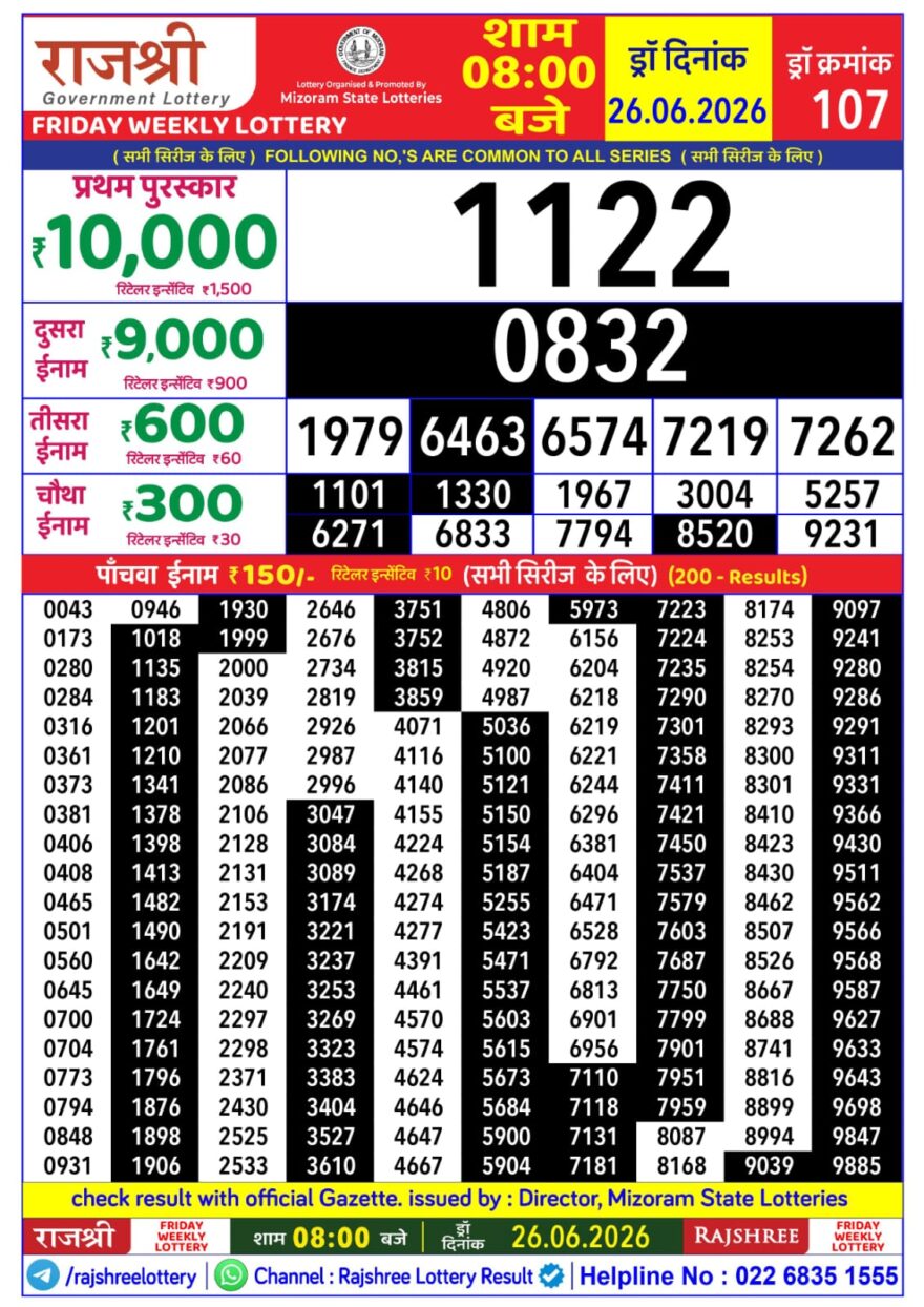 Rajshree Daily 8PM Result 26 06 26