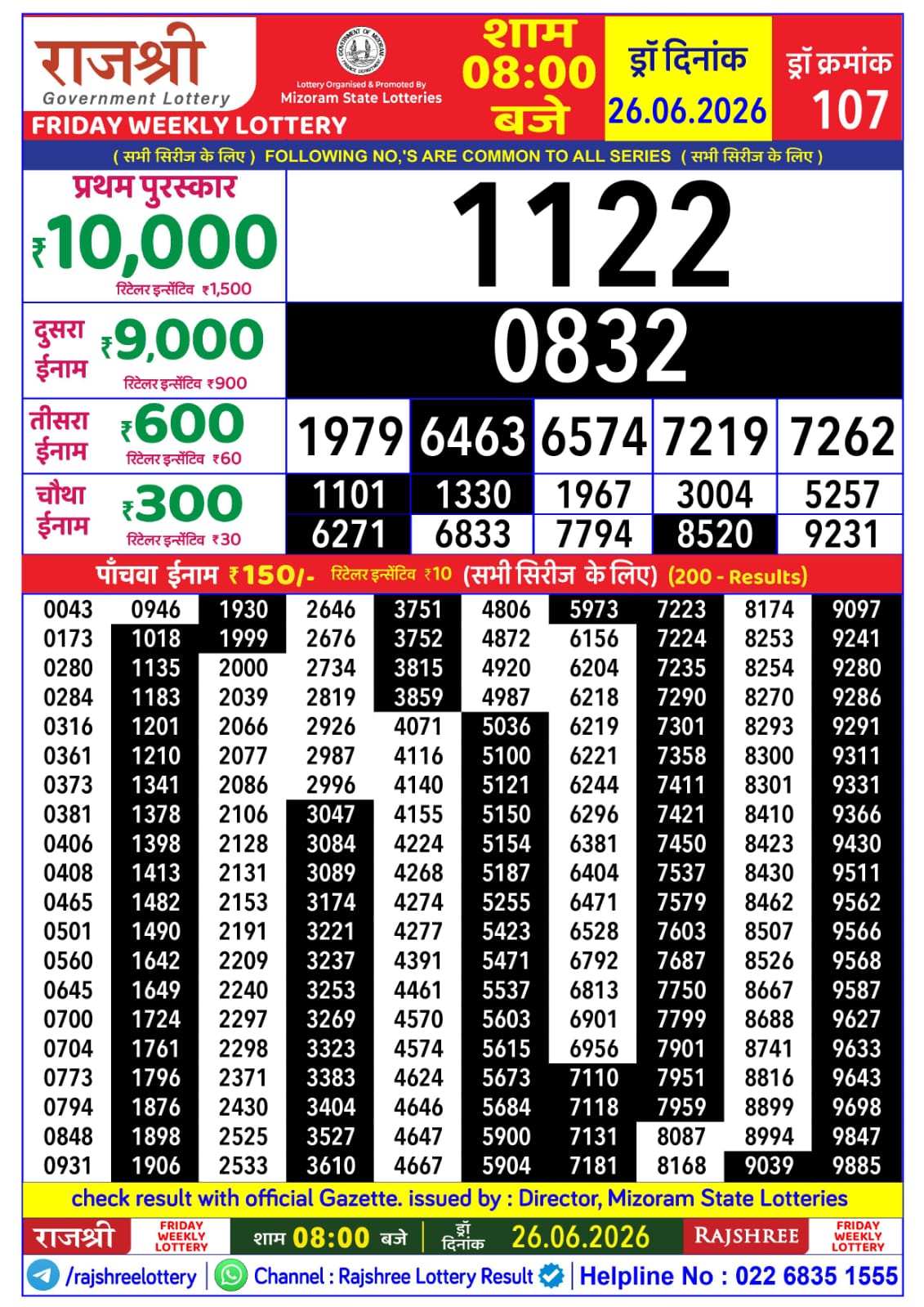 Rajshree Daily 8PM Result 26 06 26