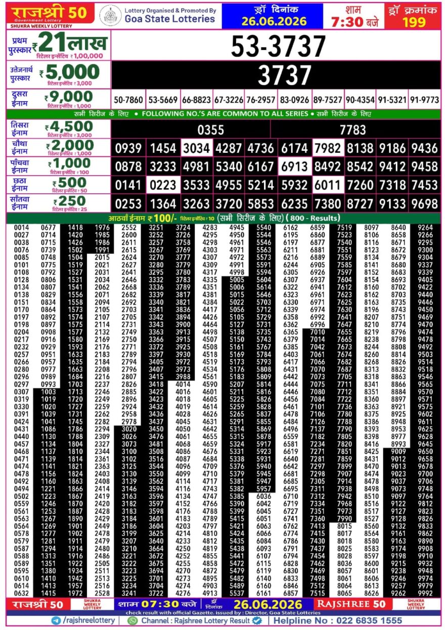 Rajshree 50 Lottery 7:30PM Result 26 06 26