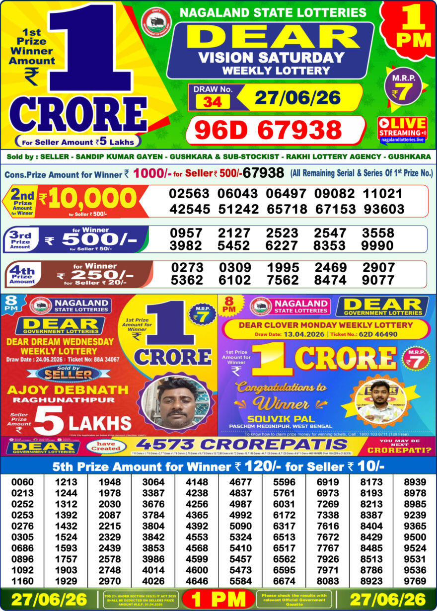 Dear Lottery Result Today 1PM 27 06 26