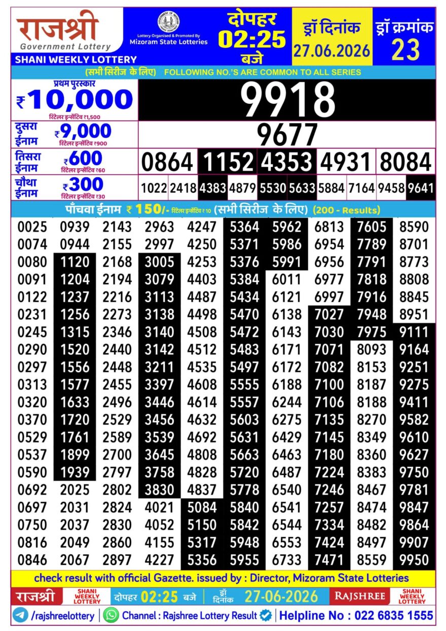 Rajshree Daily 2.25PM Result 27 06 26