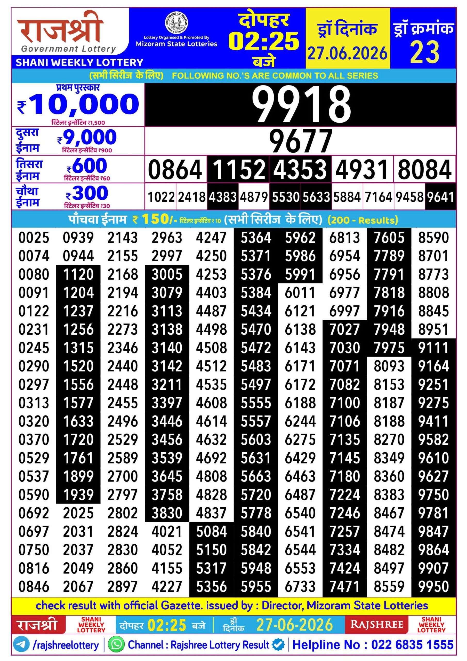 Rajshree Daily 2.25PM Result 27 06 26