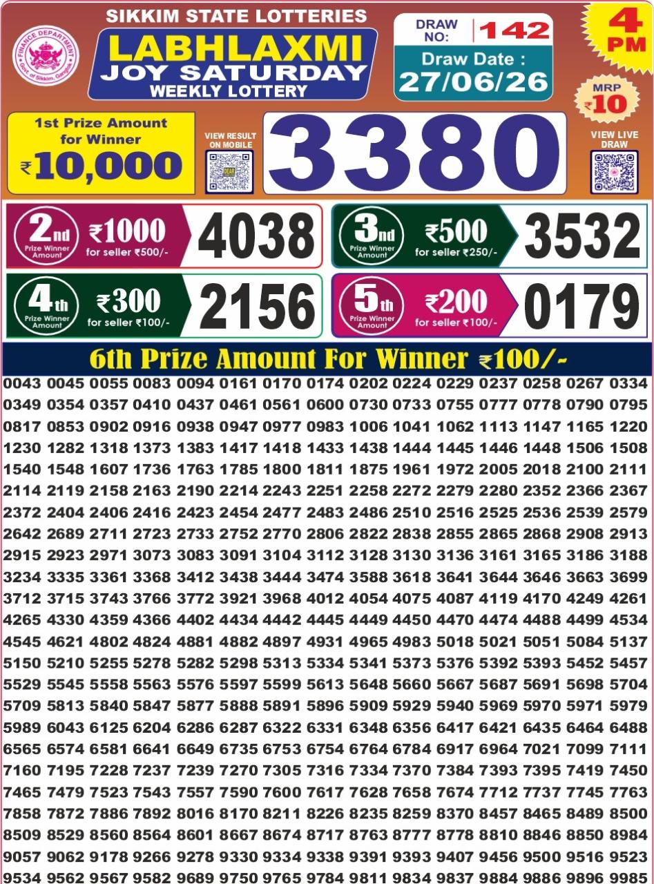 Labh Laxmi Lottery 4PM Result 27 06 26