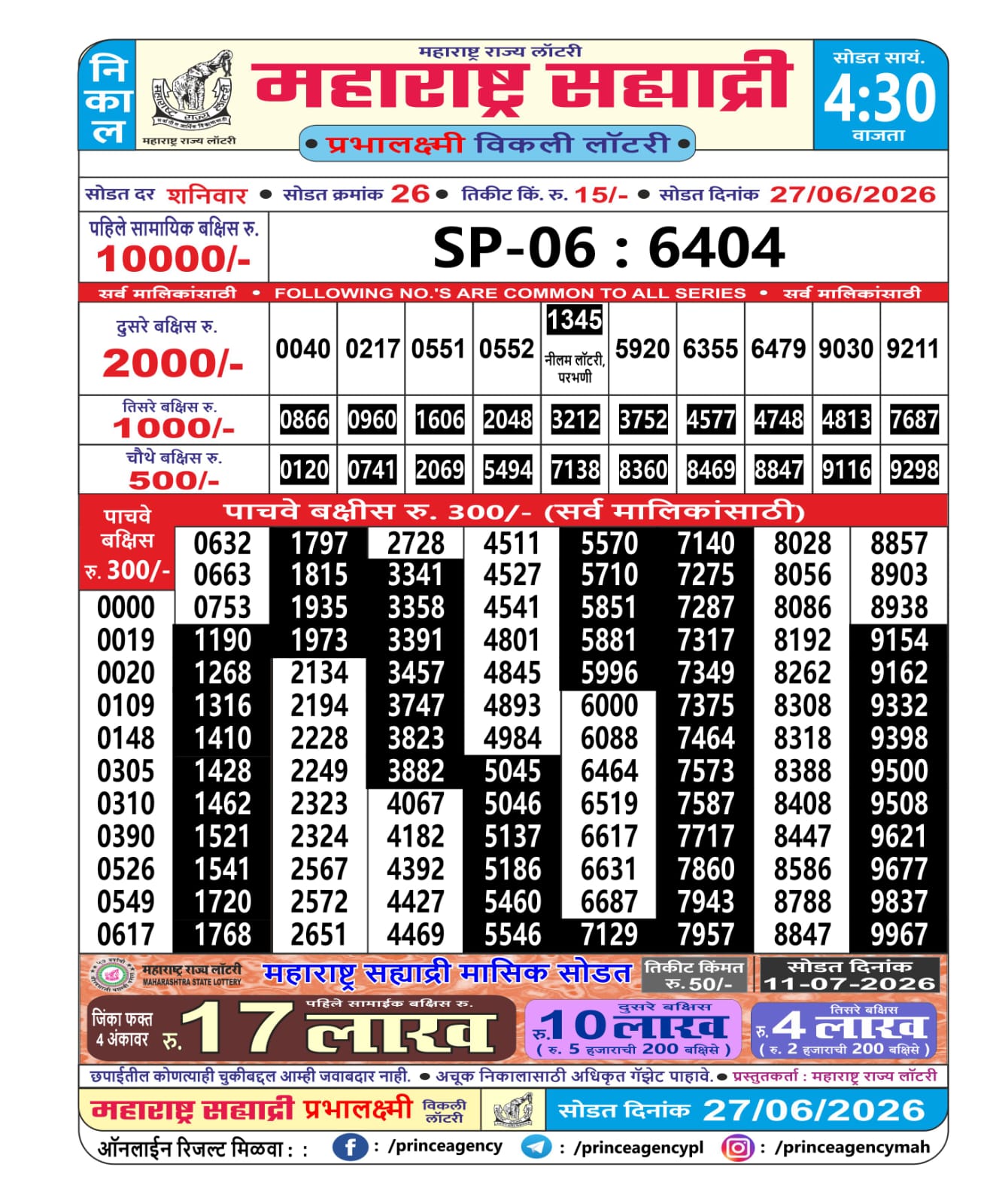Maharashtra Sahyadri Lottery Result 27 06 26