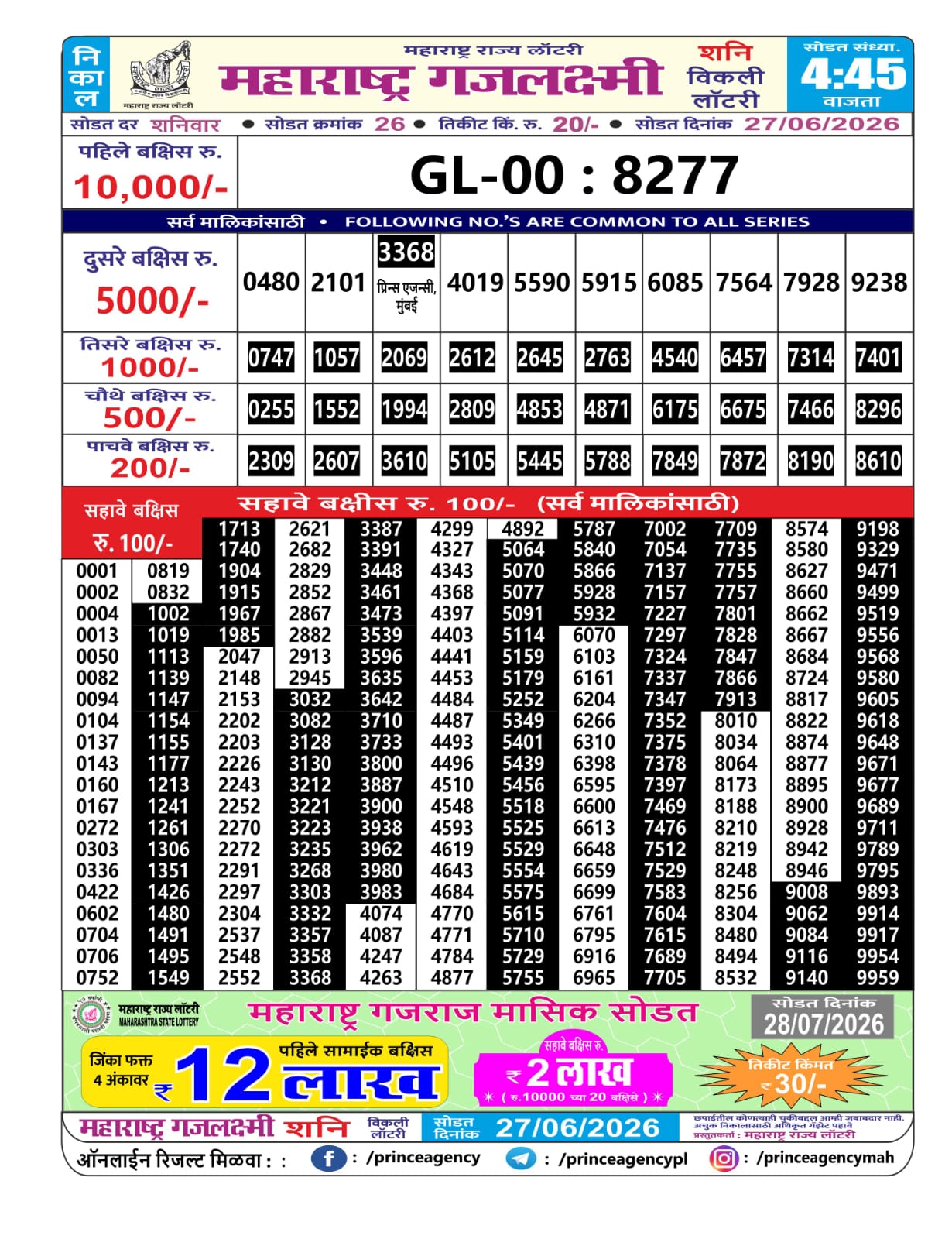 Maharashtra Gajlaxmi Lottery Result 27 06 26