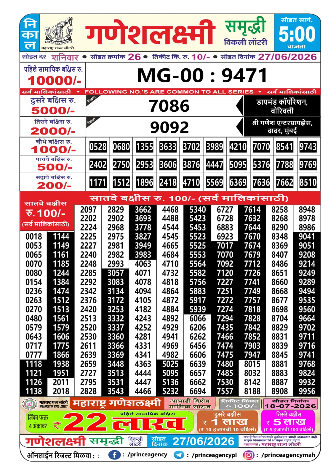 Maharashtra Ganesh Laxmi Lottery Result 27 06 26