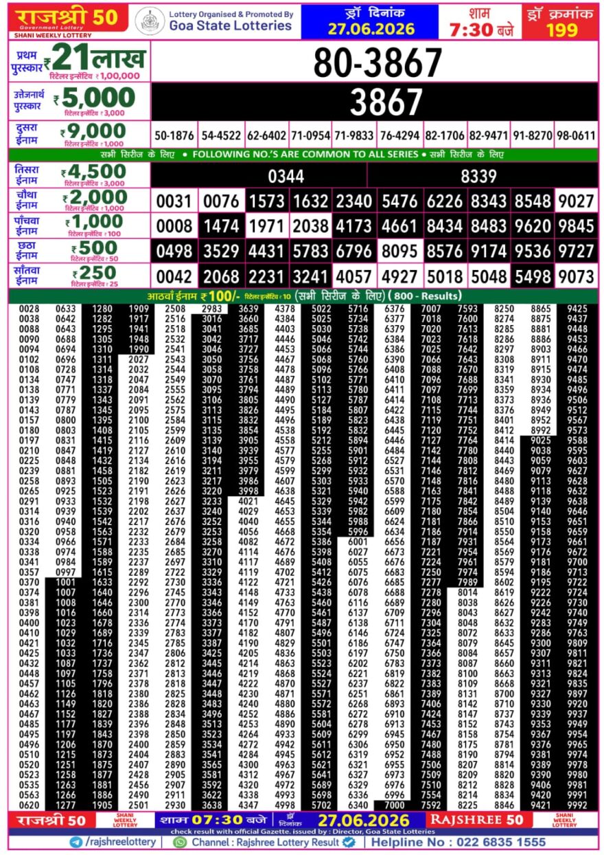 Rajshree 50 Lottery 7:30PM Result 27 06 26