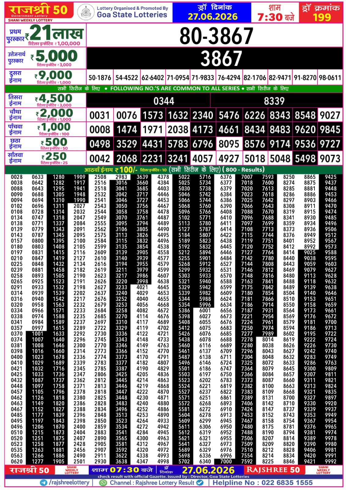 Rajshree 50 Lottery 7:30PM Result 27 06 26