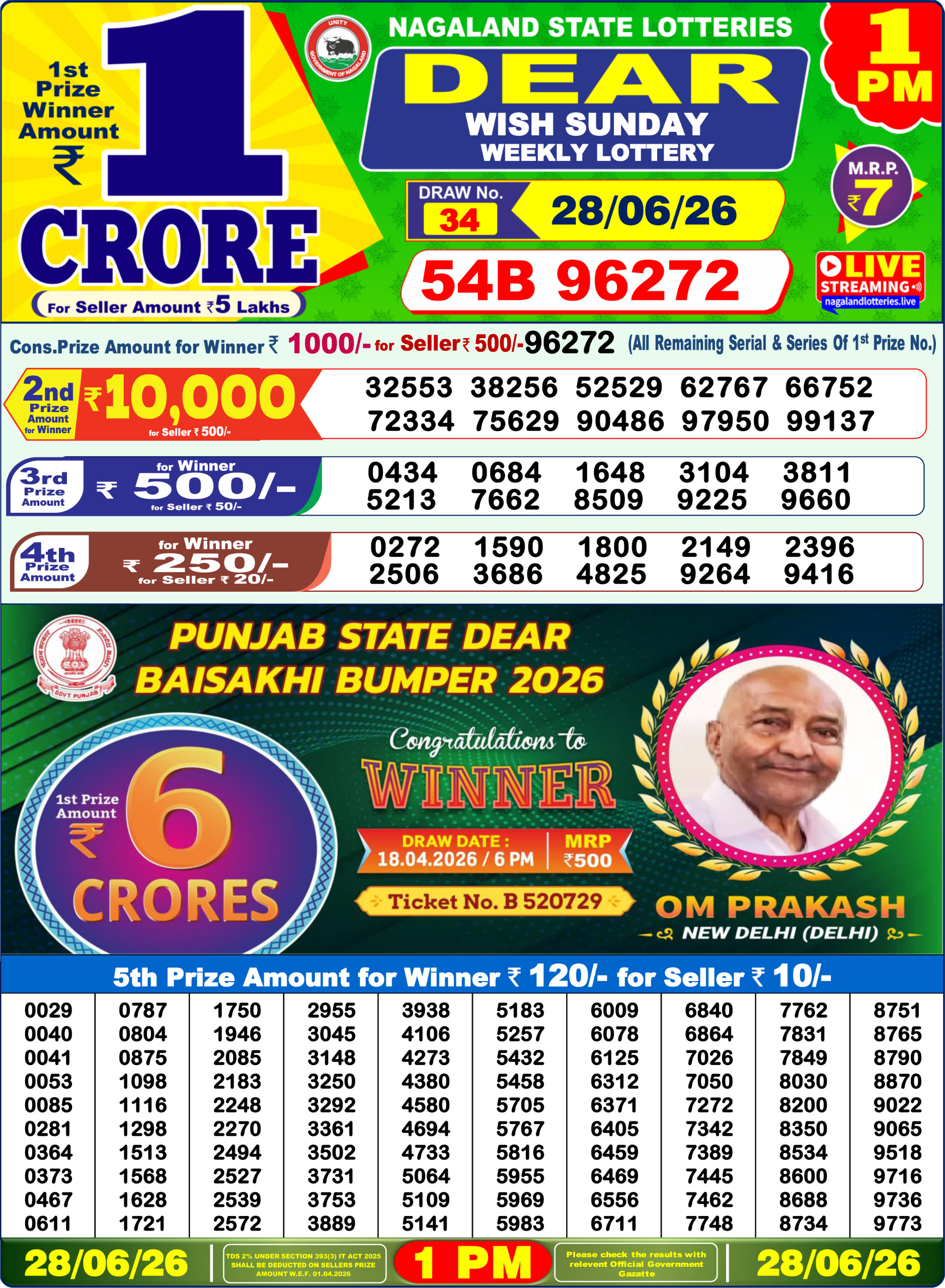 Dear Lottery Result Today 1PM 28 06 26