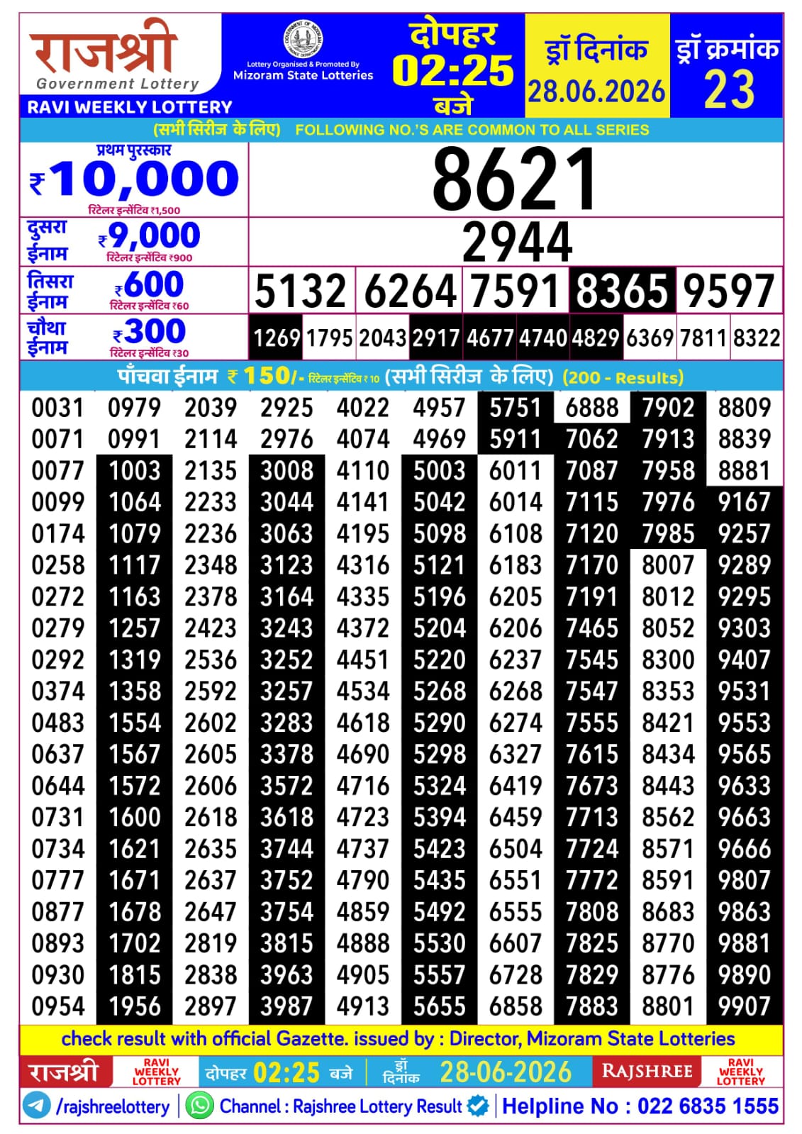 Rajshree Daily 2.25PM Result 28 06 26