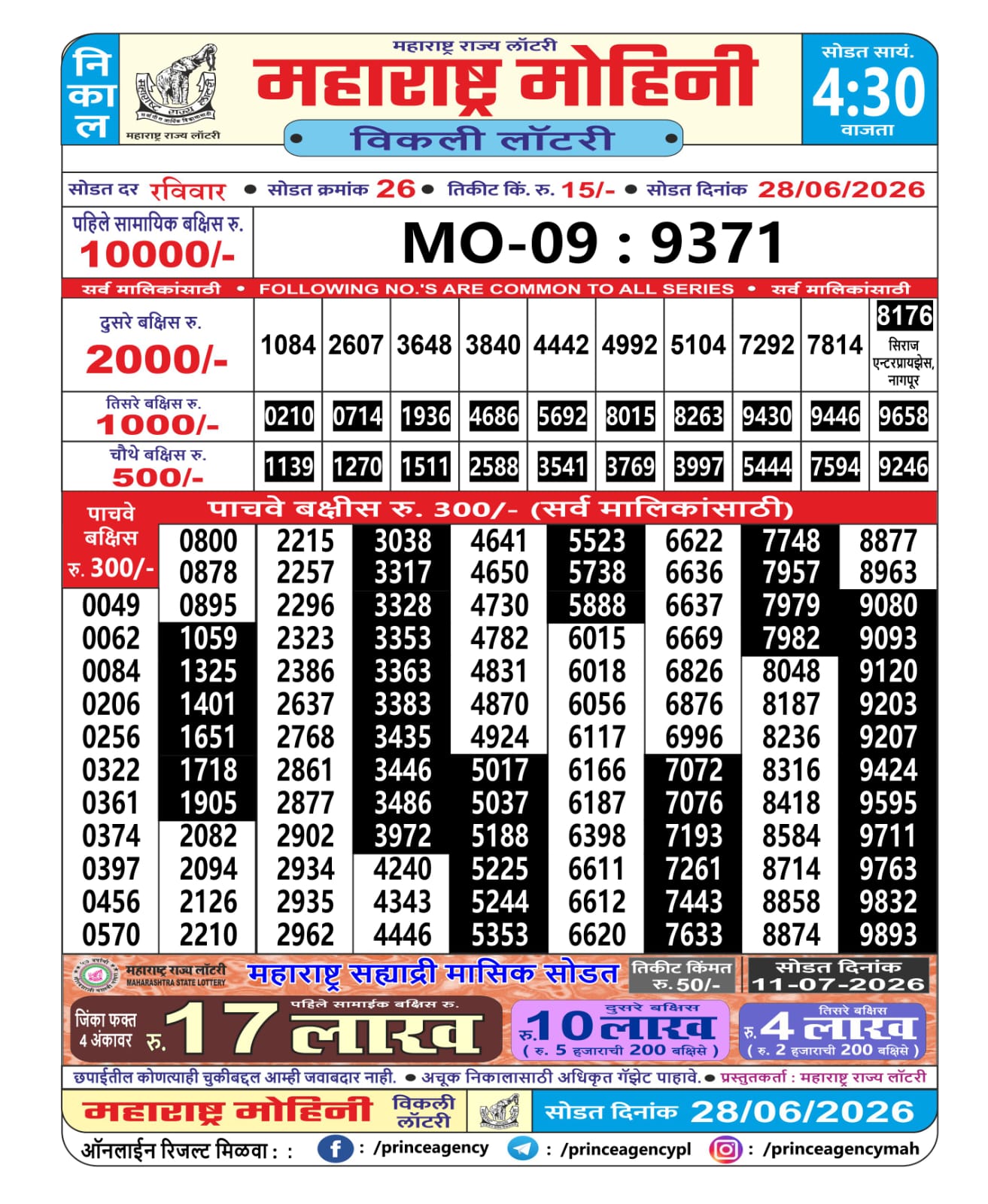 Maharashtra Sahyadri Lottery Result 28 06 26
