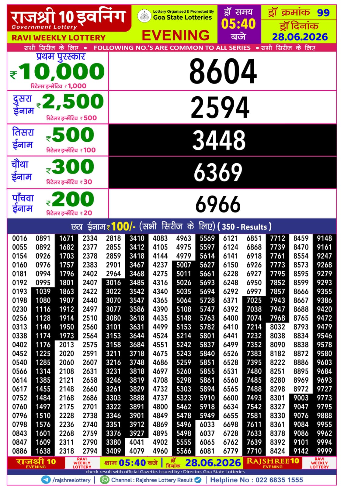 Rajshree 10 Evening 5:40PM Result 28 06 26