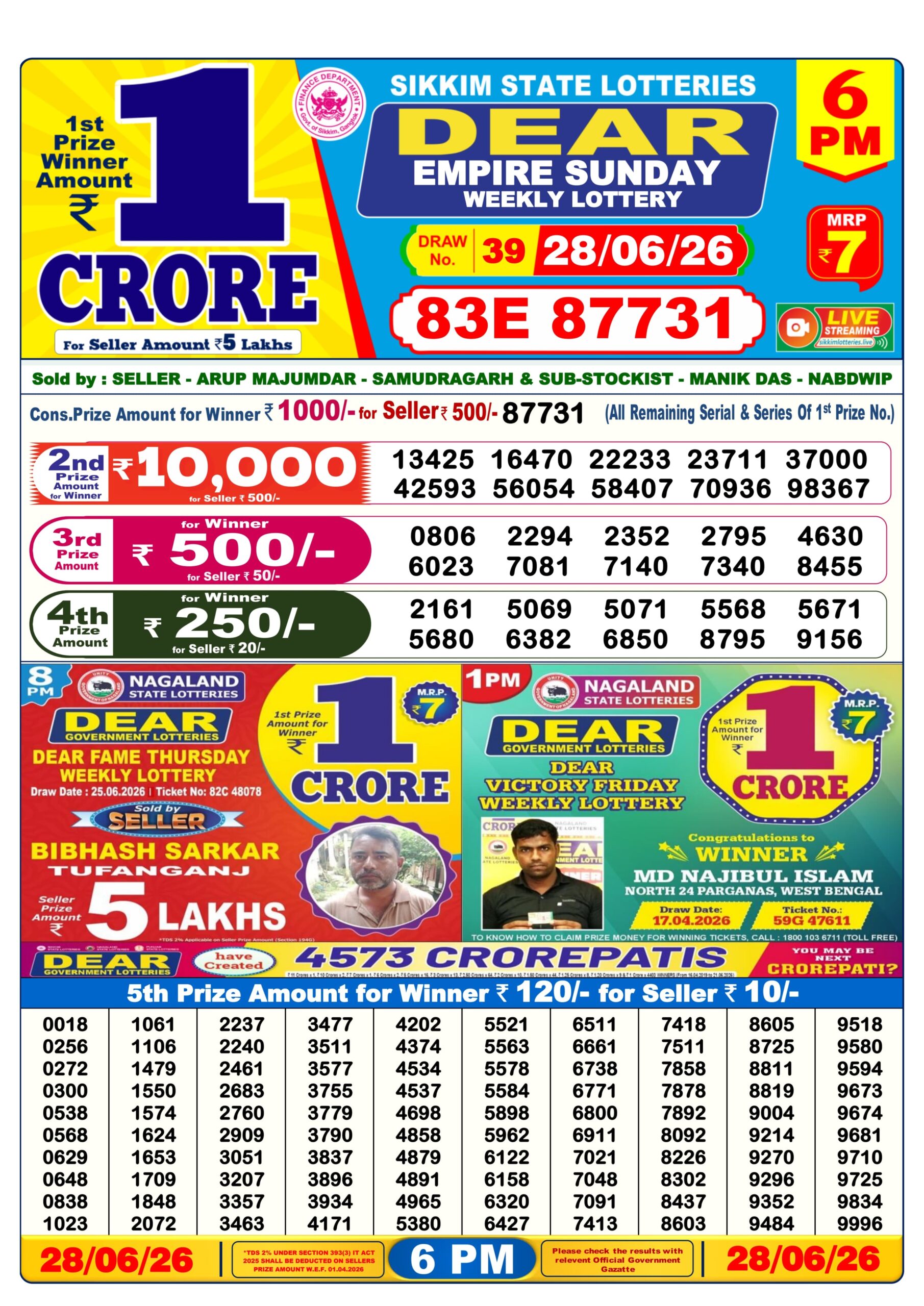 Dear Lottery Today Result 6PM 28 06 26