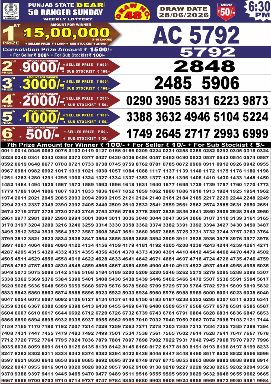 Punjab State Dear 50 Lottery 6:30PM Result 28 06 26
