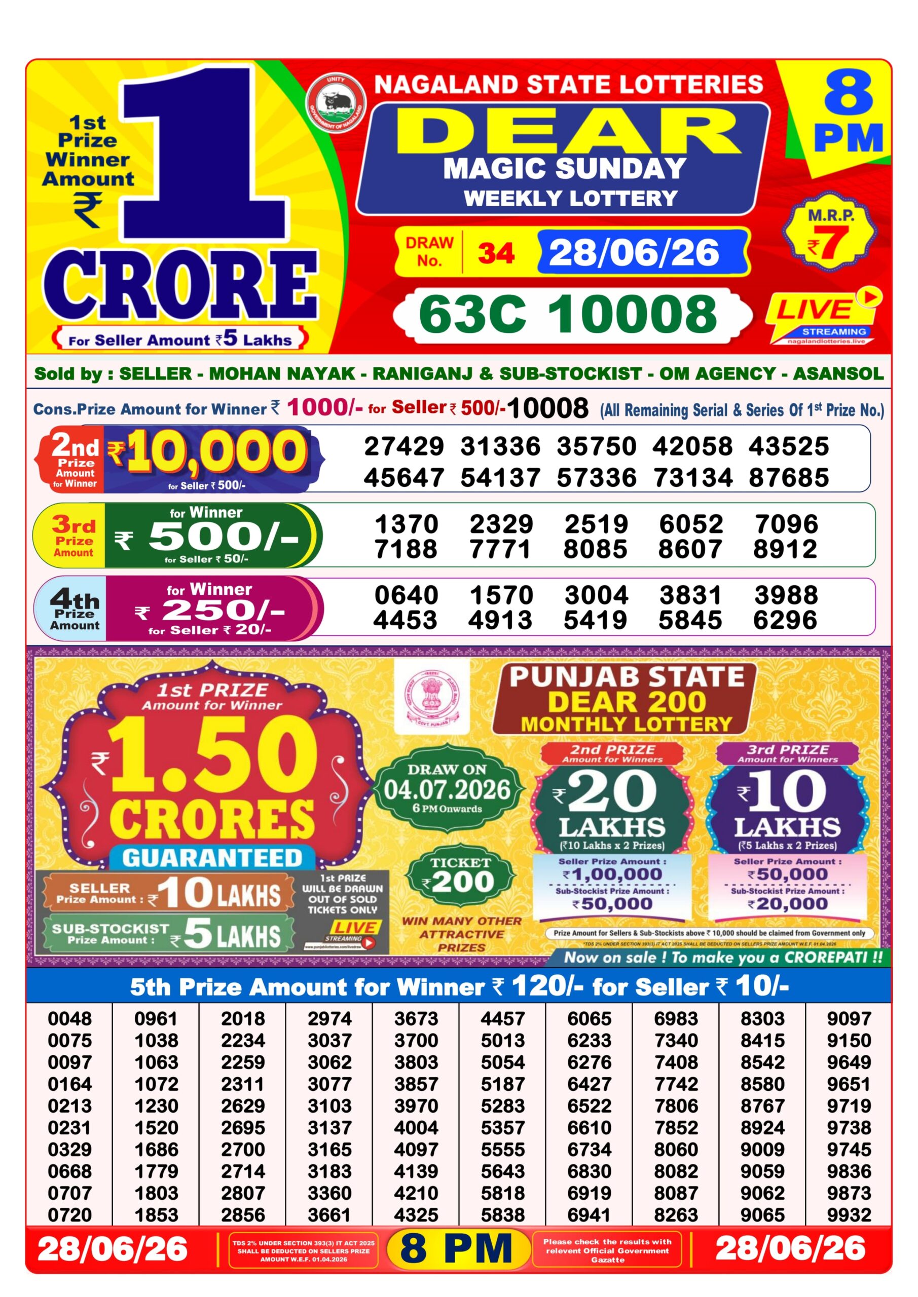 Dear Lottery Result 8PM 28 06 26
