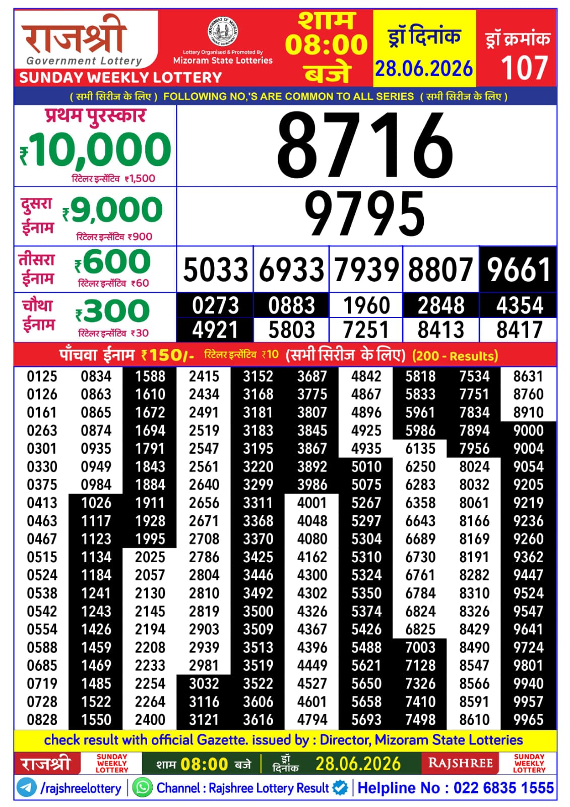 Rajshree Daily 8PM Result 28 06 26