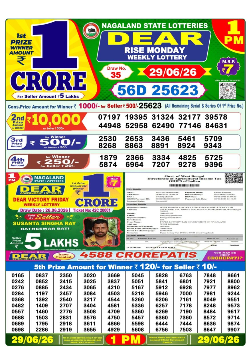 Dear Lottery Result Today 1PM 29 06 26
