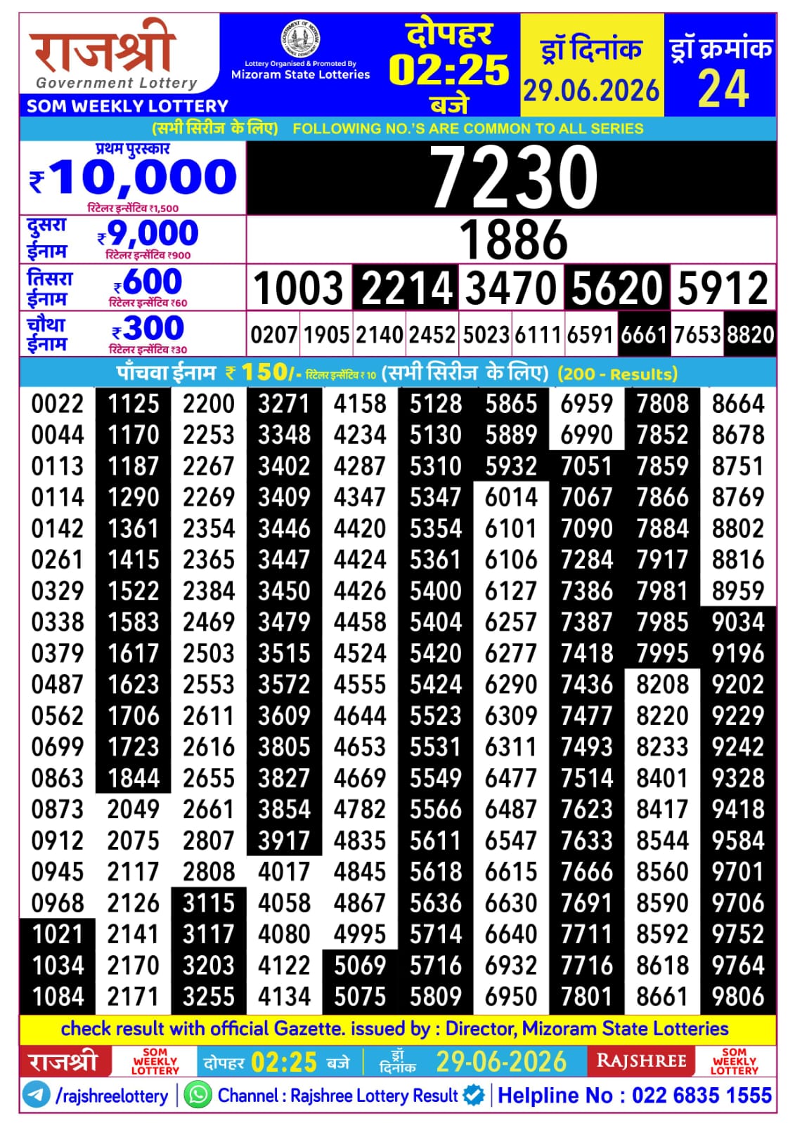 Rajshree Daily 2.25PM Result 29 06 26