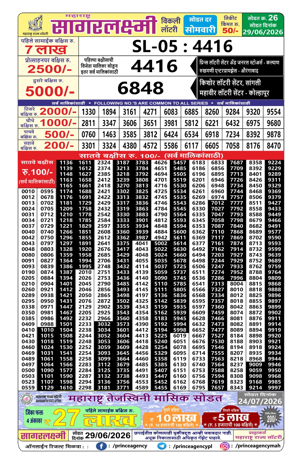 Maharashtra Lottery Result Today 4PM 29 06 26