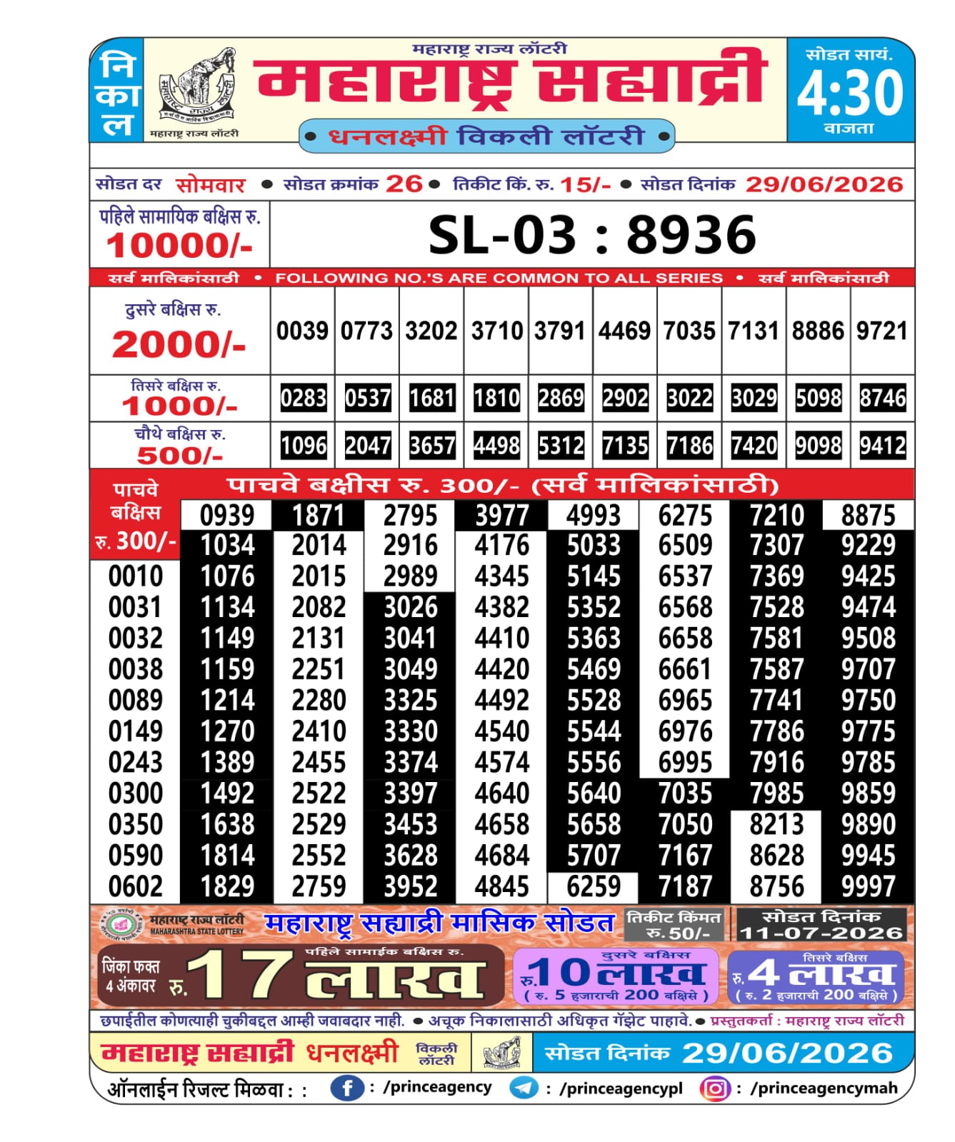 Maharashtra Sahyadri Lottery Result 29 06 26