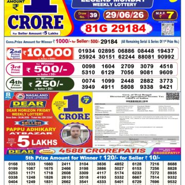 Dear Lottery Today Result 6PM 29 06 26