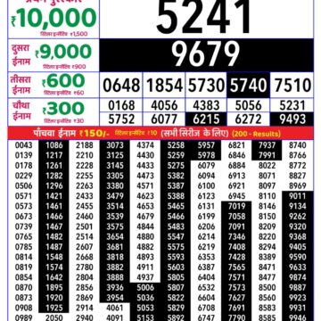 Rajshree Daily 8PM Result 29 06 26