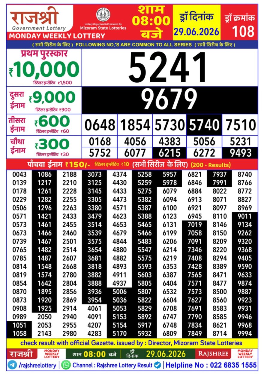 Rajshree Daily 8PM Result 29 06 26