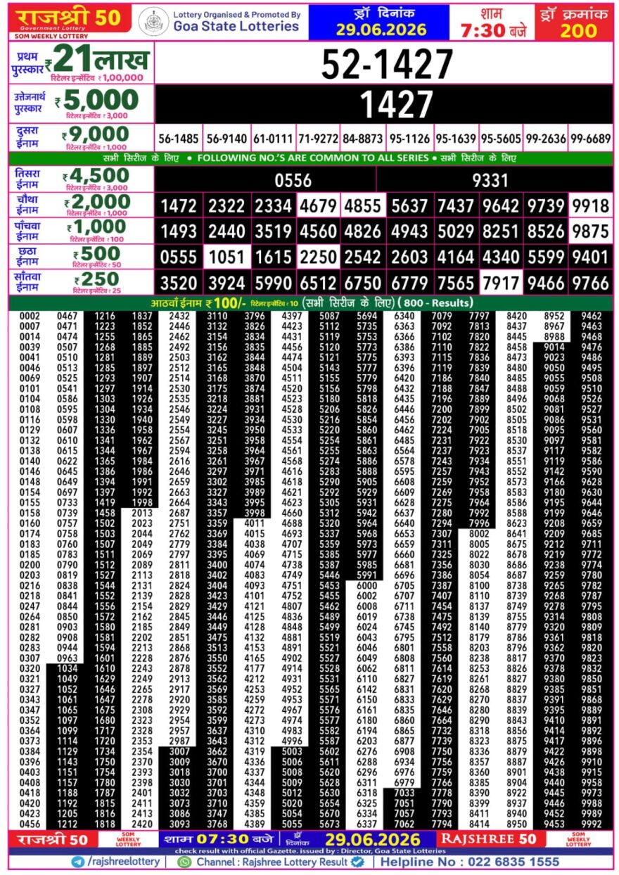 Rajshree 50 Lottery 7:30PM Result 29 06 26