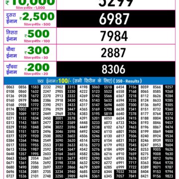 Rajshree 9PM Result 29 06 26