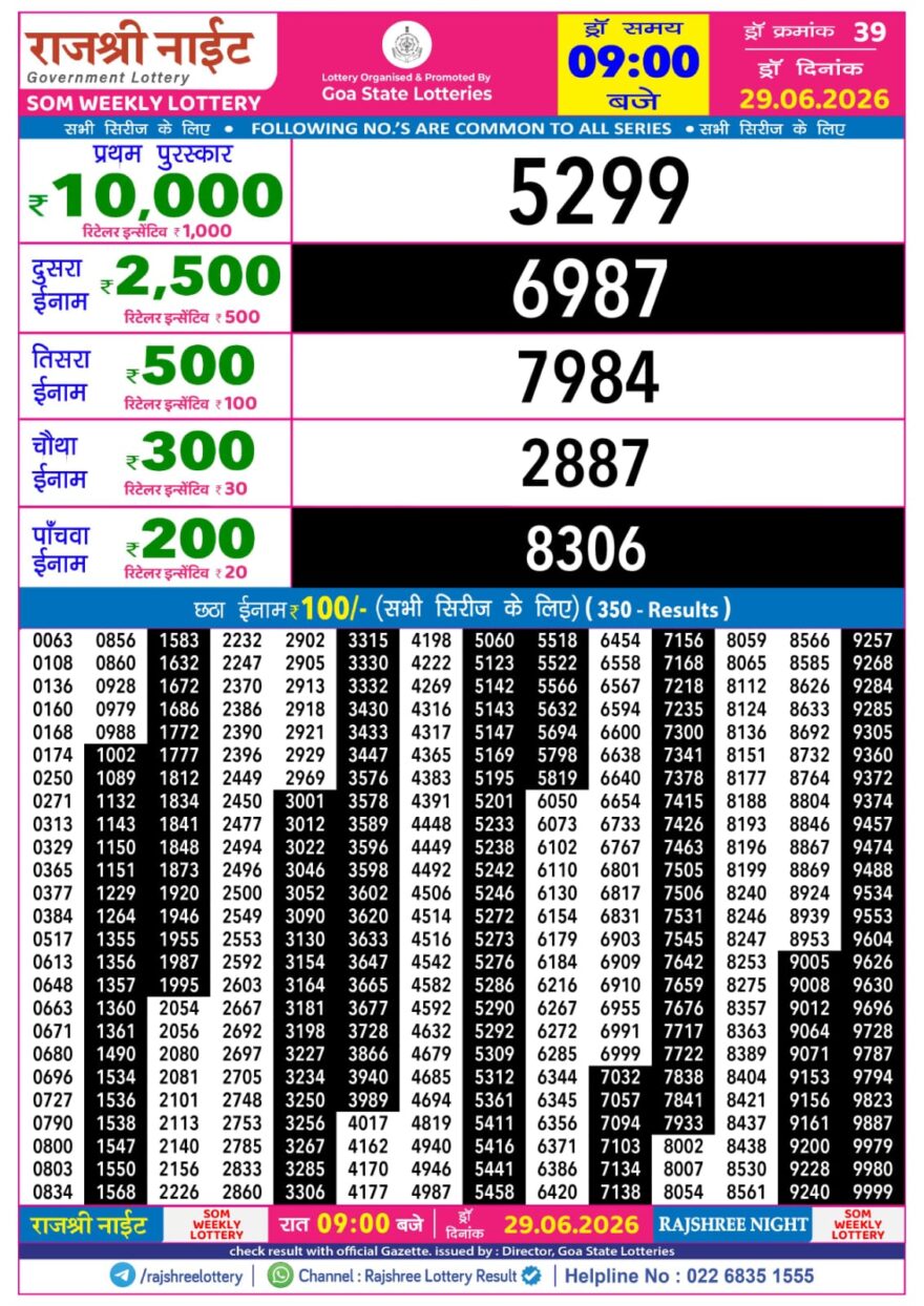 Rajshree 9PM Result 29 06 26