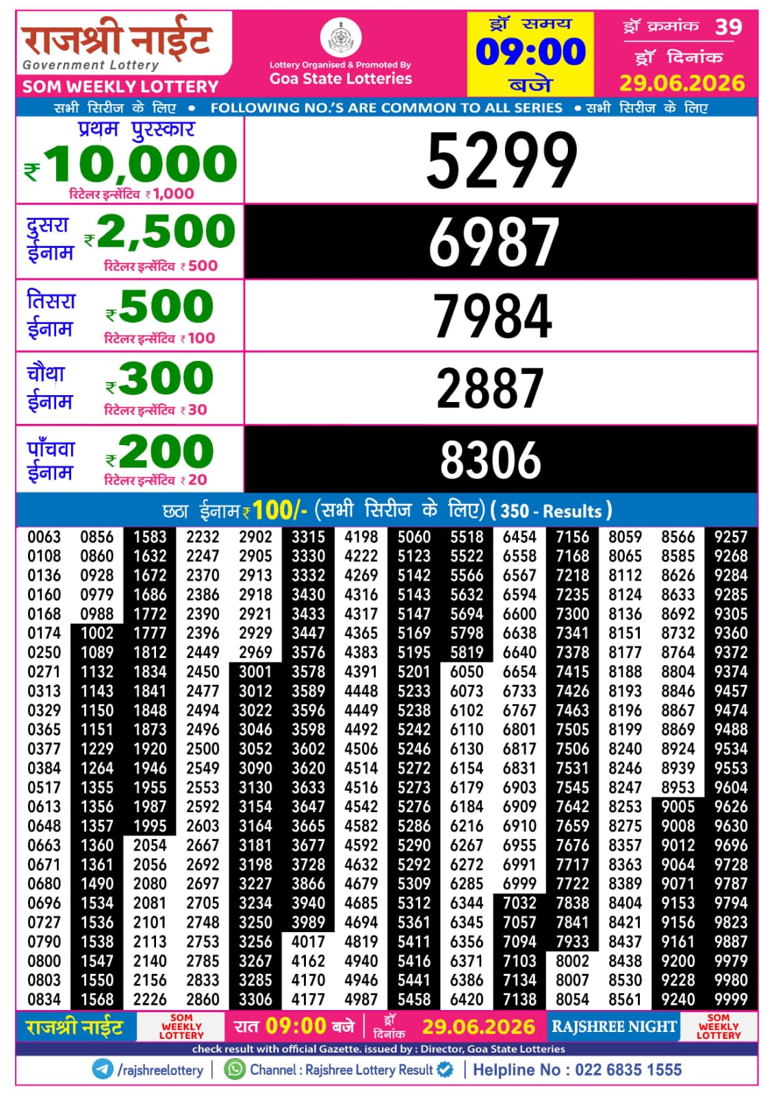 Rajshree 9PM Result 29 06 26