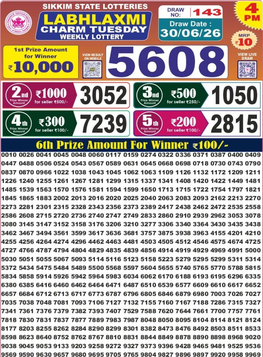 Labh Laxmi Lottery 4PM Result 30 06 26