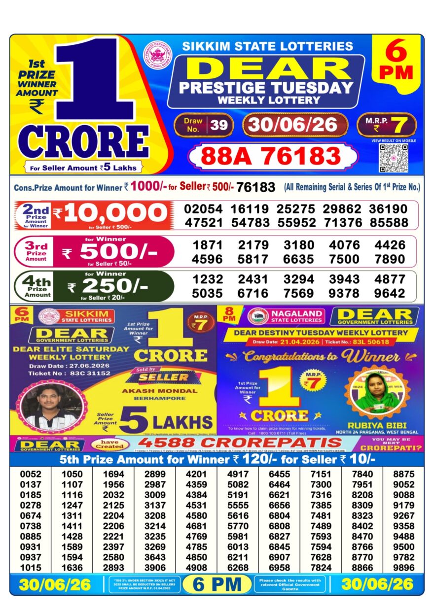 Dear Lottery Today Result 6PM 30 06 26