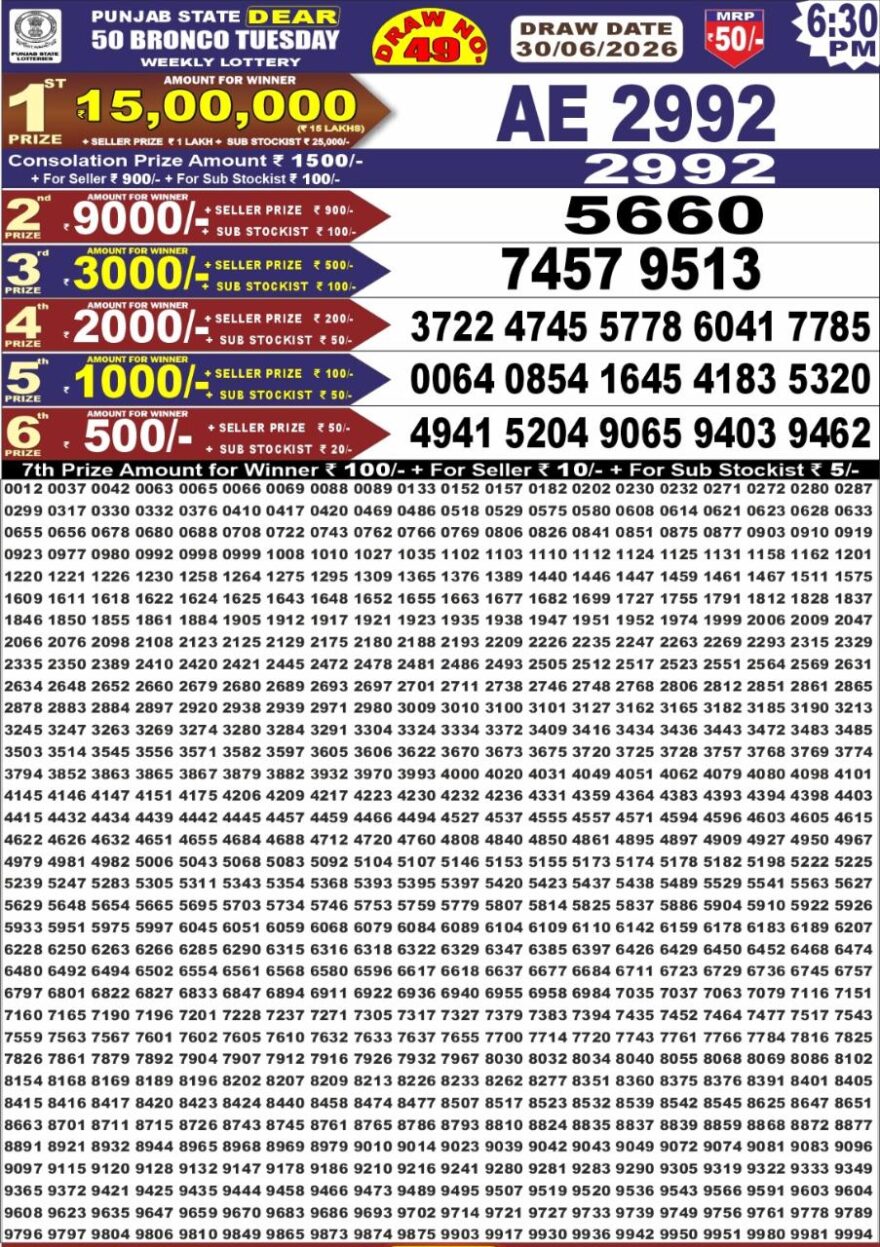 Punjab State Dear 50 Lottery 6:30PM Result 30 06 26