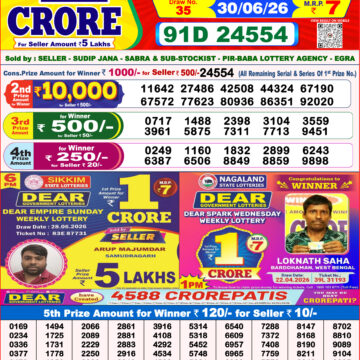 Dear Lottery Result 8PM 30 06 26