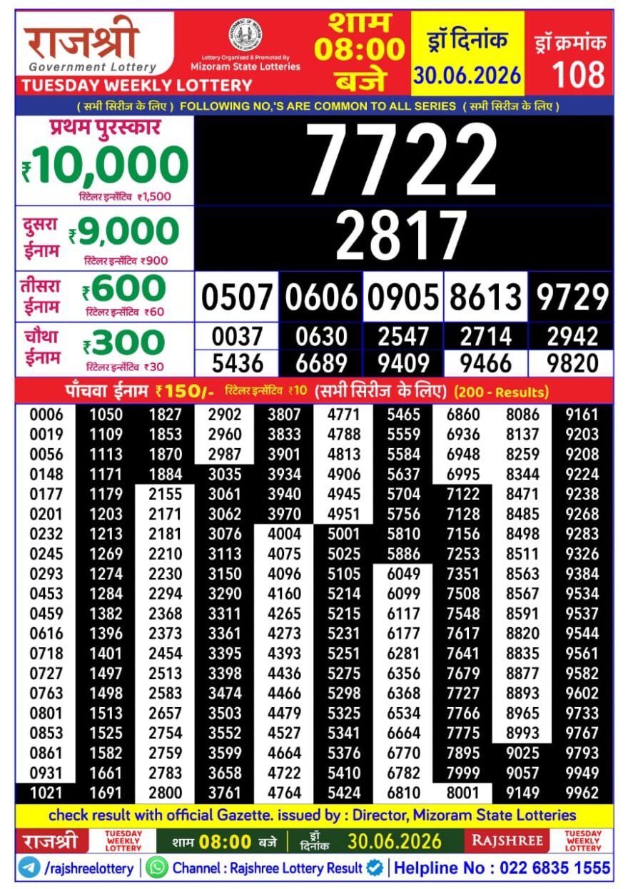 Rajshree Daily 8PM Result 30 06 26