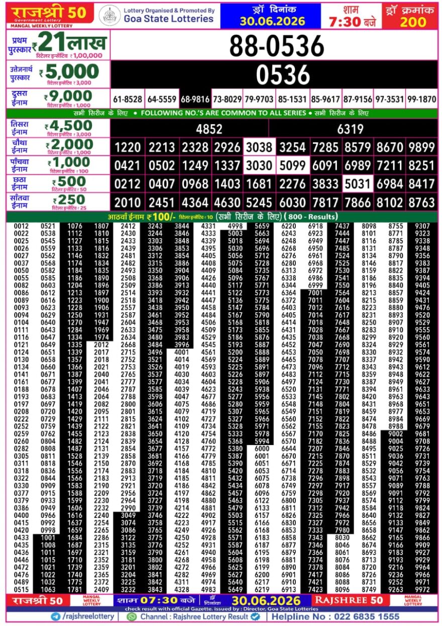 Rajshree 50 Lottery 7:30PM Result 30 06 26