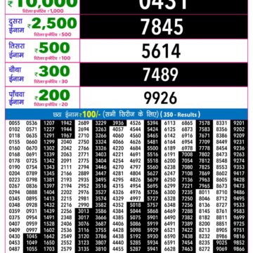Rajshree 9PM Result 30 06 26