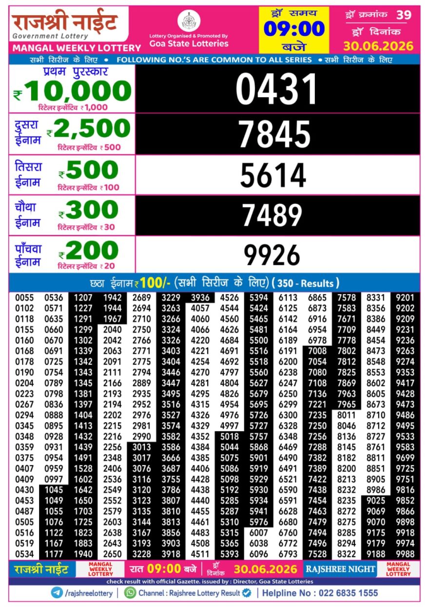 Rajshree 9PM Result 30 06 26