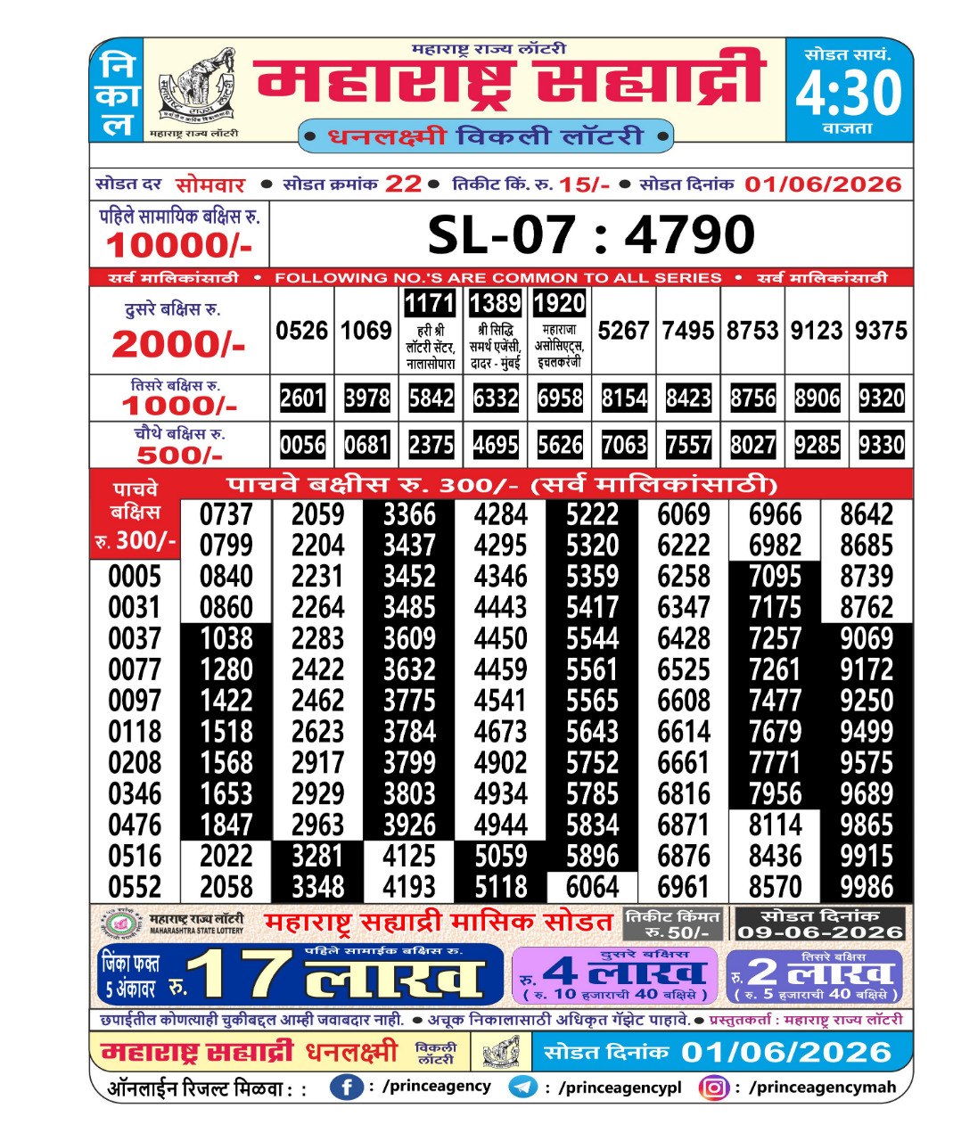 Maharashtra Sahyadri Lottery Result 01 06 26