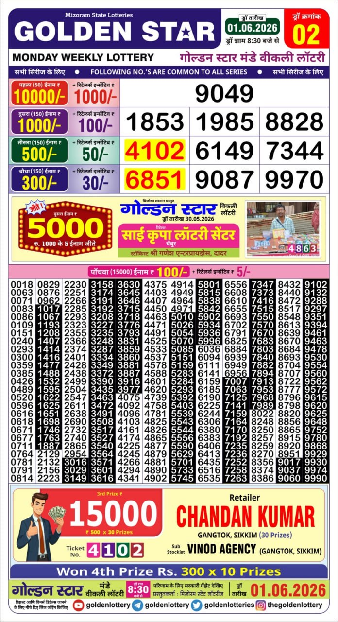 Golden 8:30PM Result 01 06 26
