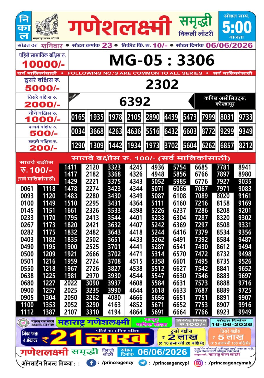 Maharashtra Ganesh Laxmi Lottery Result 06 06 26
