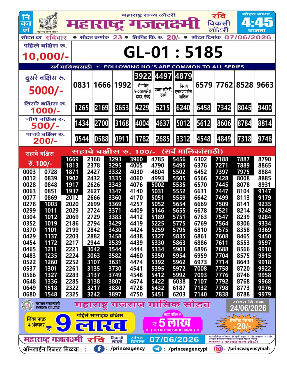 Maharashtra Gajlaxmi Lottery Result 07 06 26