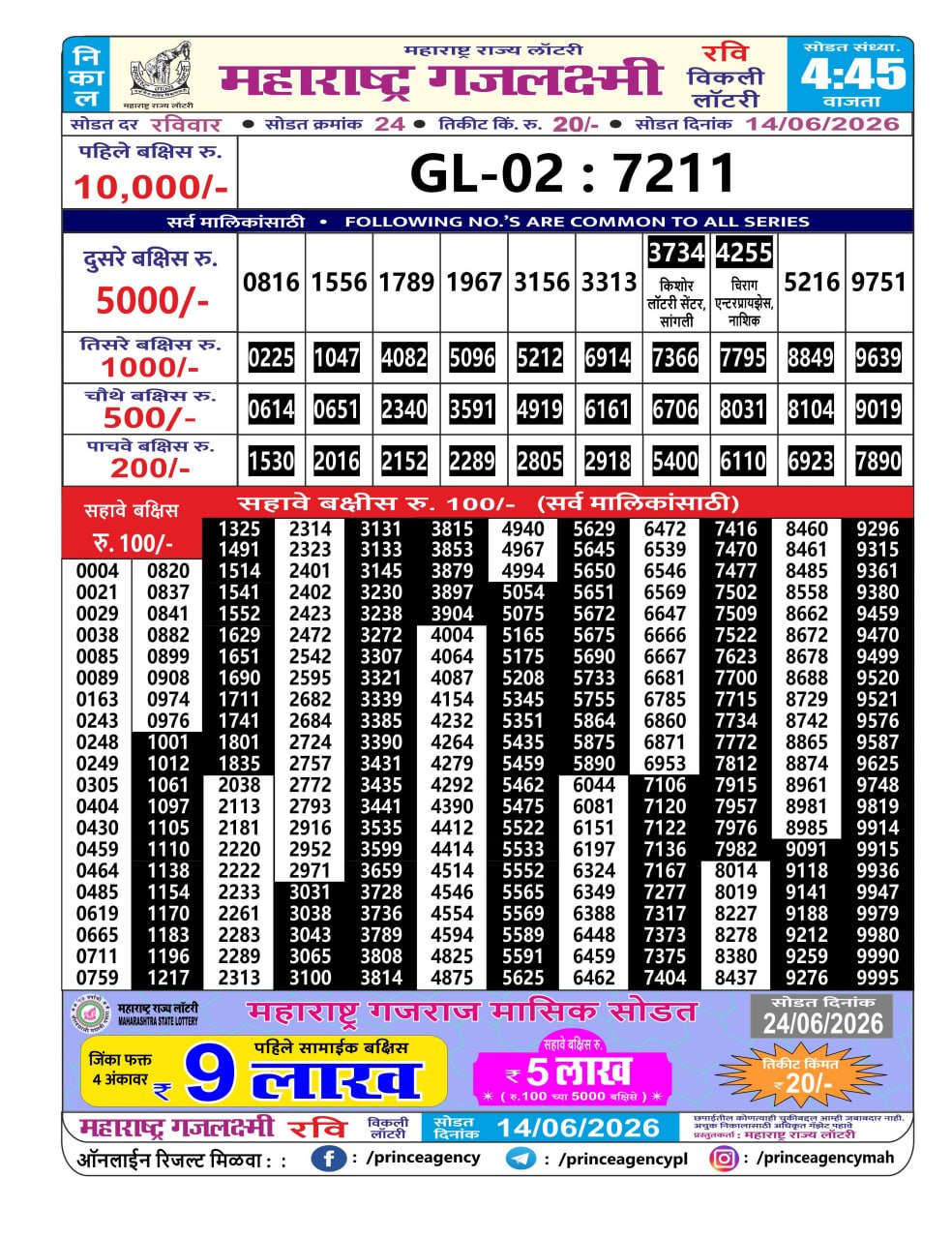 Maharashtra Gajlaxmi Lottery Result 14 06 26