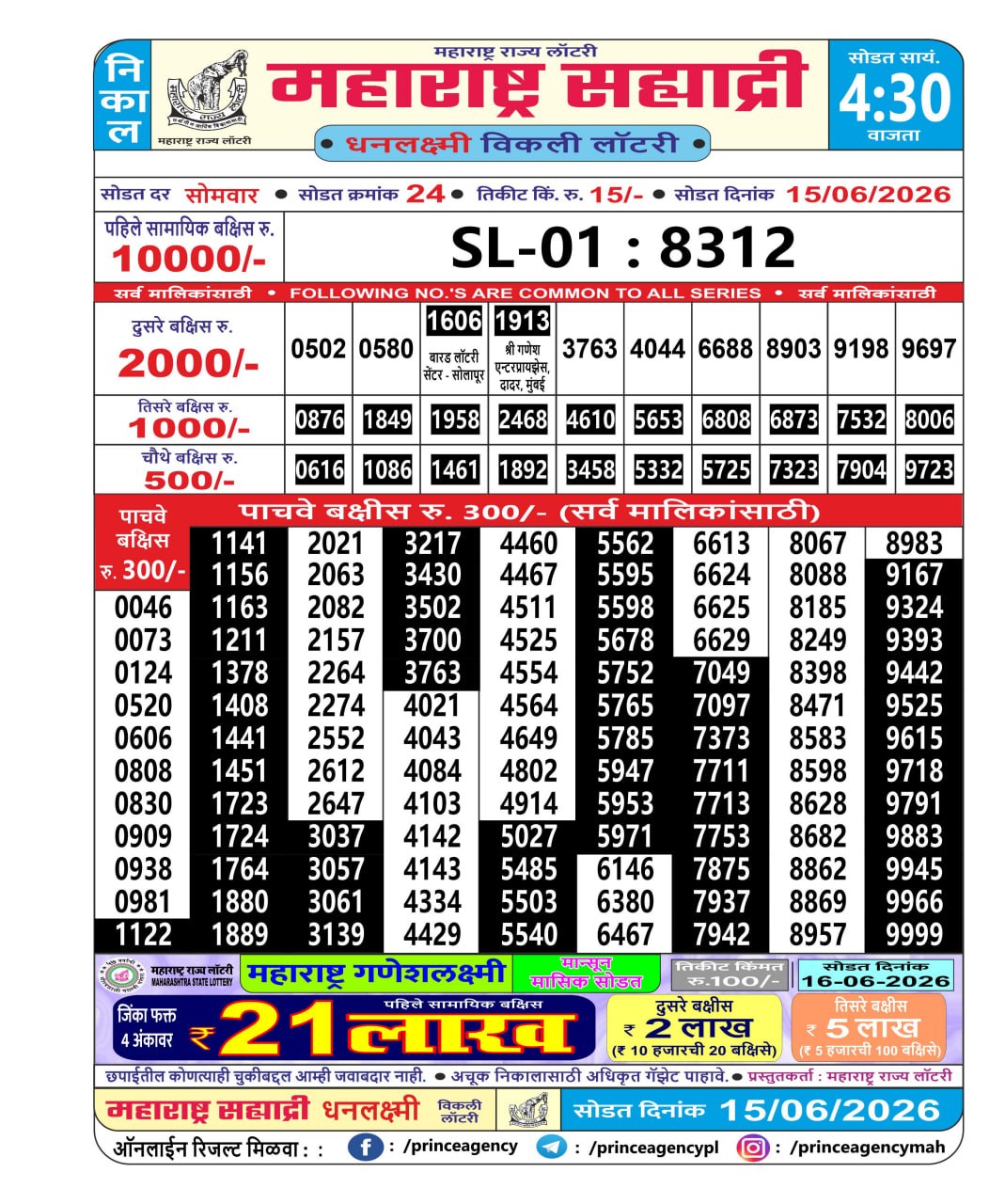 Maharashtra Sahyadri Lottery Result 15 06 26