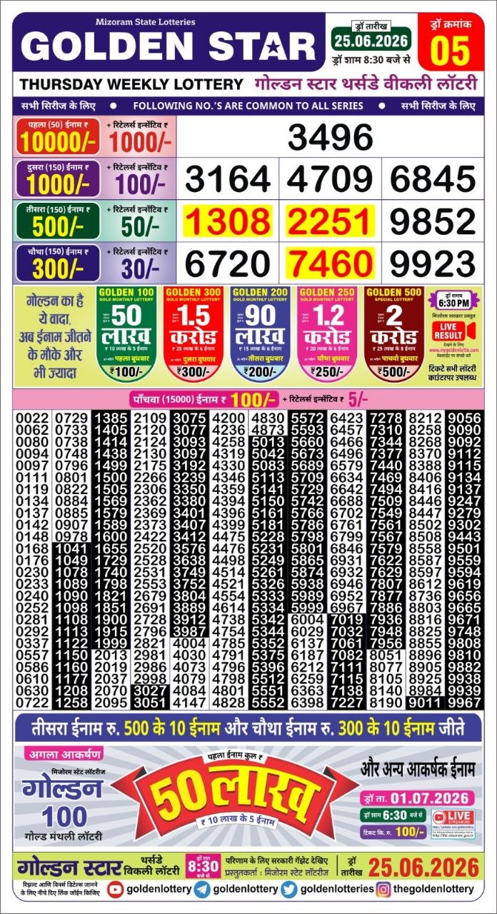 Golden 8:30PM Result 25 06 26
