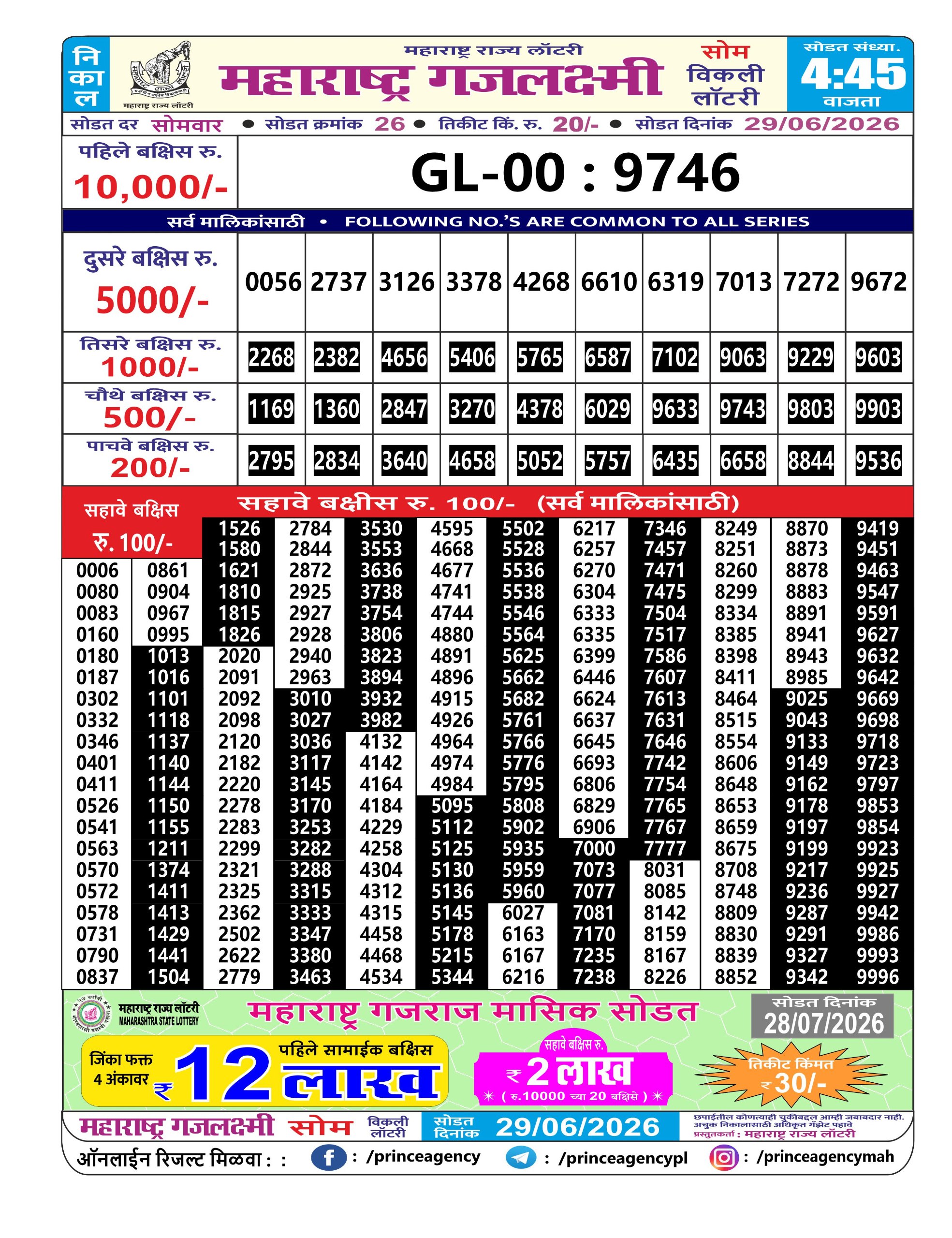 Maharashtra Gajlaxmi Lottery Result 29 06 26