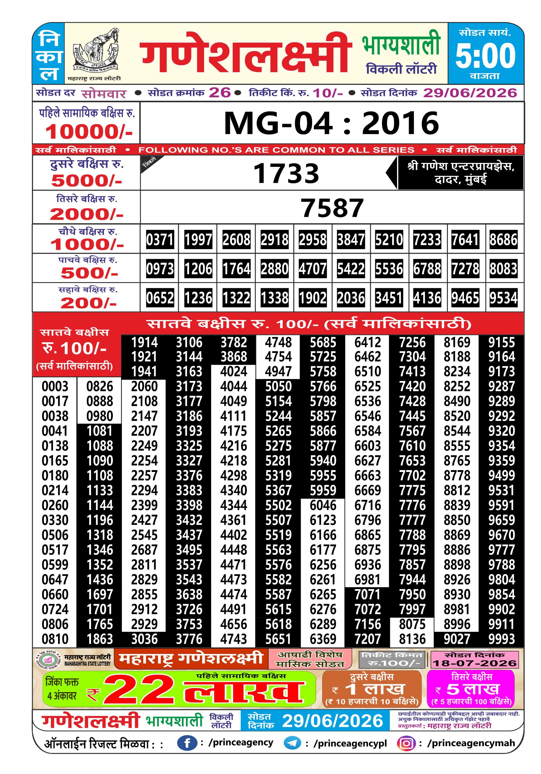 Maharashtra Ganesh Laxmi Lottery Result 29 06 26