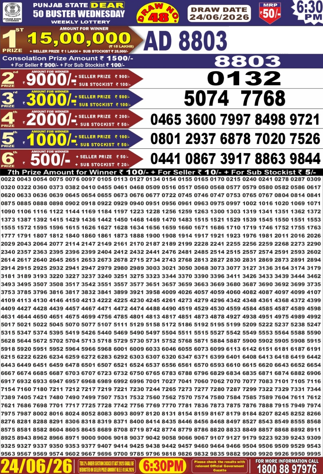 Punjab State Dear 50 Lottery 6:30PM Result 24 06 26